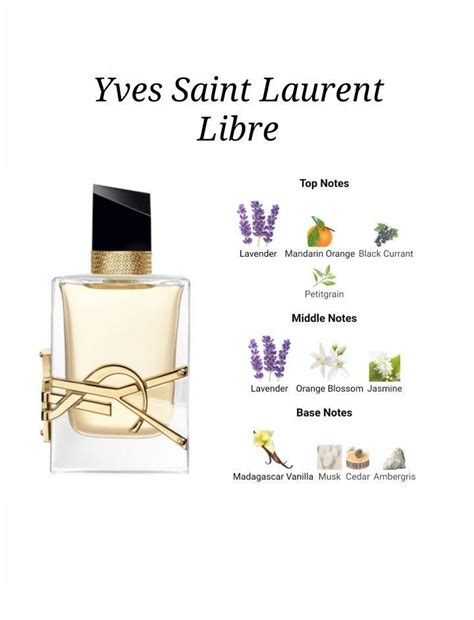 libre yves saint laurent note|ysl libre intense notes.